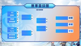 限时点券怎么用最划算？荣耀水晶概率低，点券商城兑换与皮肤碎片攻略，碎片商店更新必看！