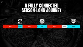 LCK春季赛：GenG力克T1，Chovy安妮惊艳全场，HLE季后赛席位锁定第二