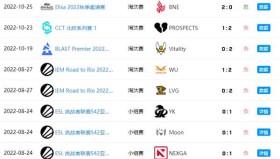 惊天翻盘！来自0-10的逆转，GE战队创造冠军赛历史！